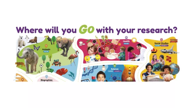 Collage showing Animals, Health, Science and Social Studies categories from PebbleGo with the words Where will you GO with your research?