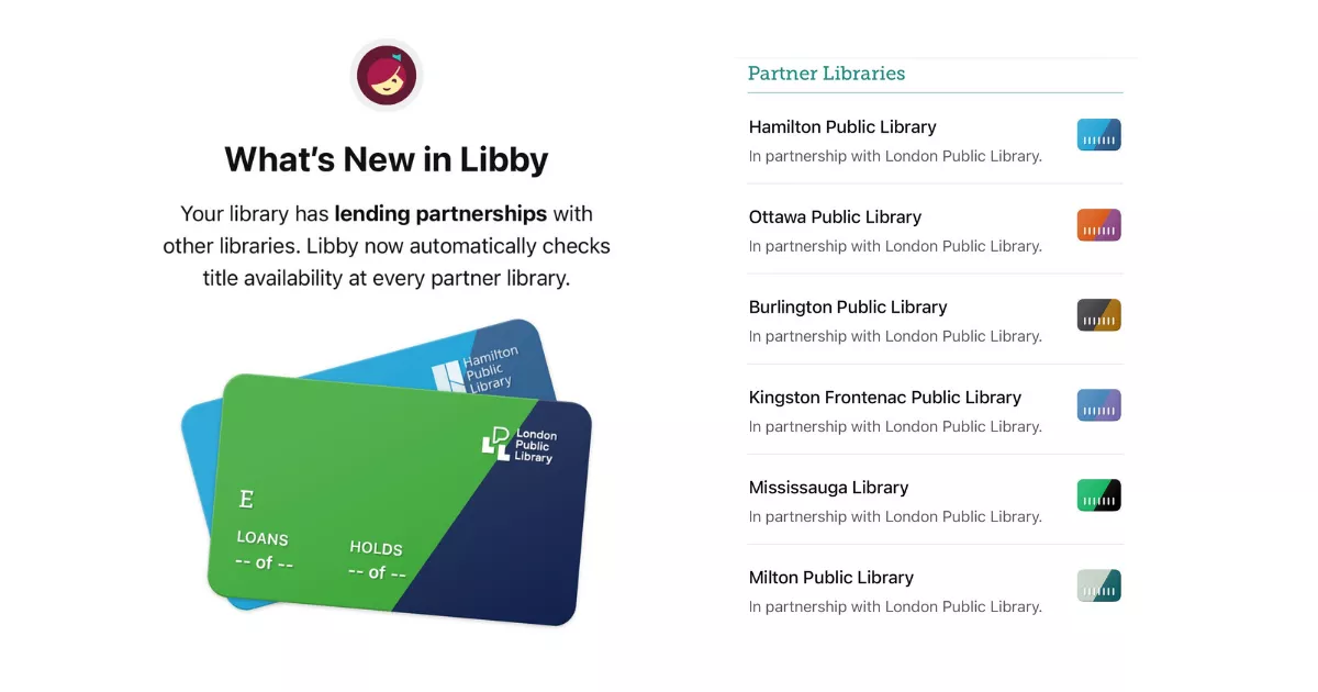 Graphic announcing a new Libby feature for London Public Library users. Libby can now automatically check ebook and audiobook availability at lending partner libraries, including Hamilton, Ottawa, Burlington, Kingston Frontenac, Mississauga and Milton public libraries.